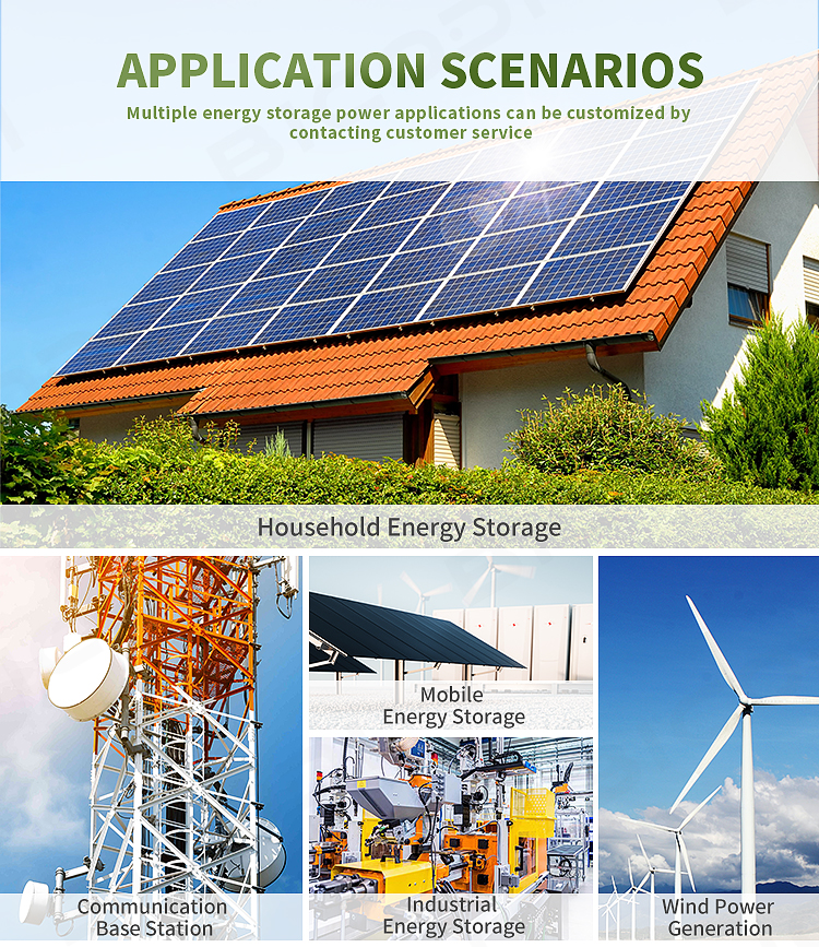 How does photovoltaic power generation change the pattern of society？