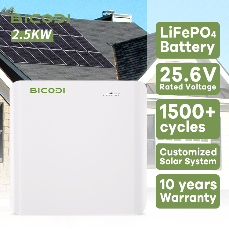 Application of energy storage system？