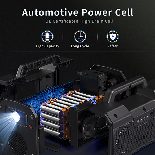 BD-300B Internal structure of the product