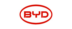 Bicodi collaborates with brands (8)