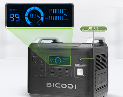 HS2000 Application Scenario-display