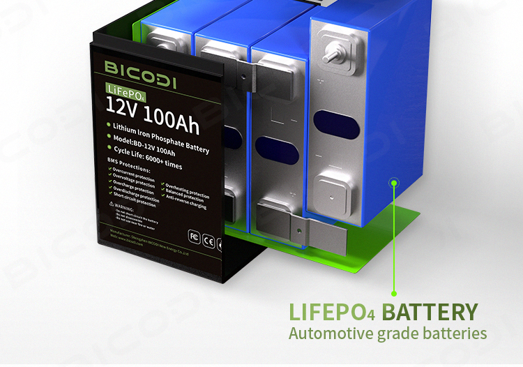 baterijska kutija lifepo4